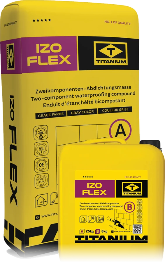 Produktabbildung IZO FLEX